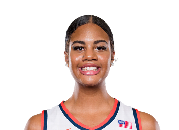 Coach Keira  Basketball coach