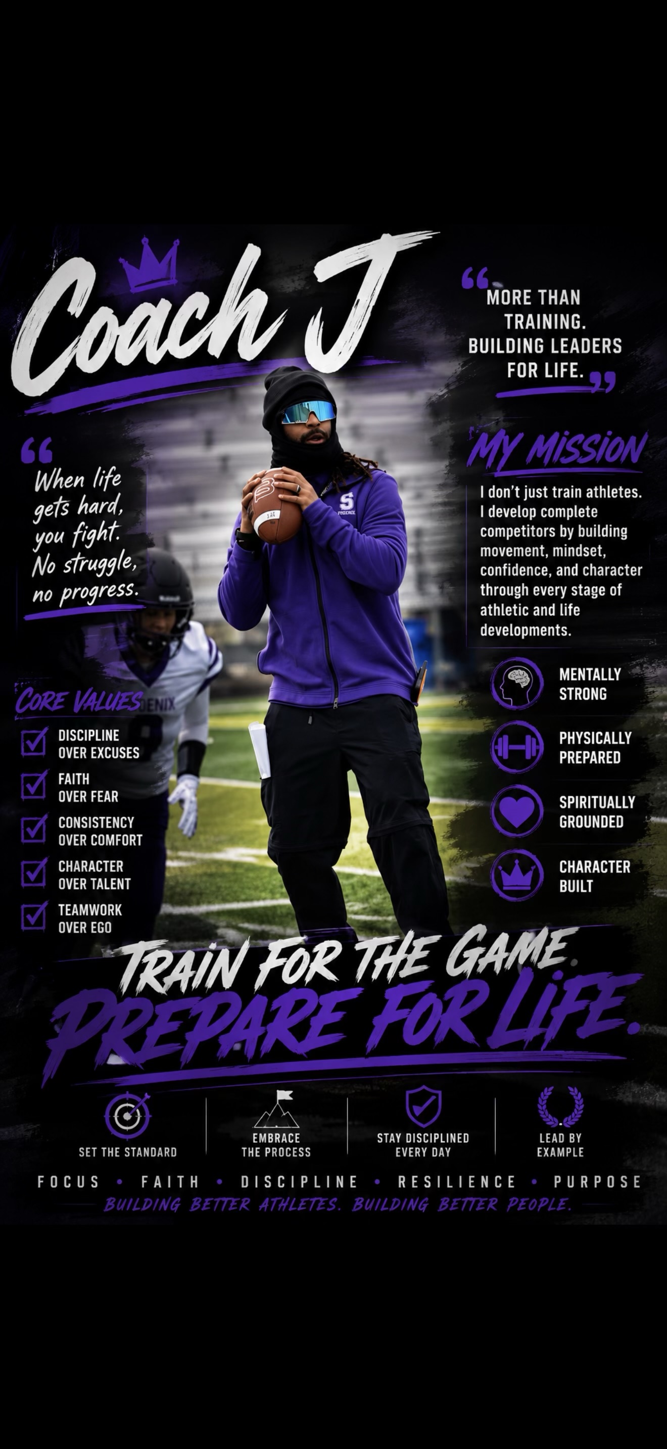 Jadrian Football coach